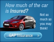 How much of the car is insured?